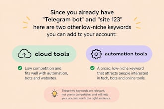 build telegram mini app bot website and webhook integration