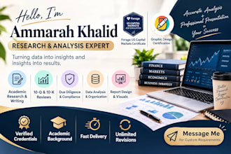 do business research, report writing and formatting