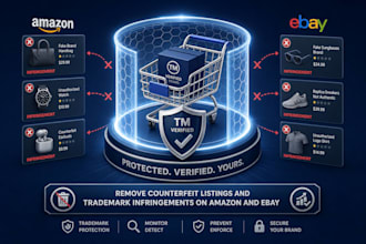 remove counterfeit listings and trademark infringements on amazon and ebay