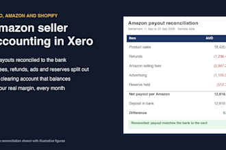 do amazon seller accounting and ecommerce bookkeeping in xero