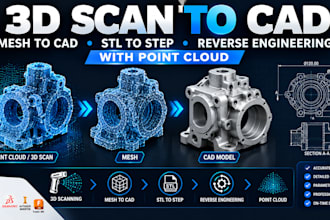 3d scan to cad, mesh to cad, reverse engineering, stl to step with point cloud