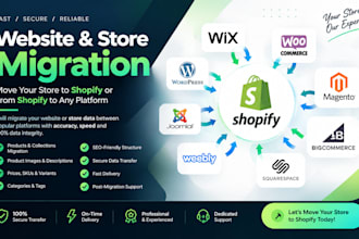 copy clone duplicate website wix woocommerce magento to shopify store migration