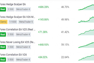 gold ea trading bot forex bot xauusd ea bot scalping trading robot gold ea robot