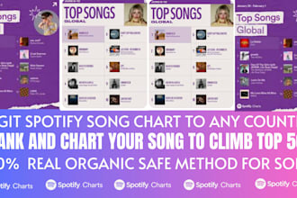 chart your spotify music and real engagement to top 50 spotify chart