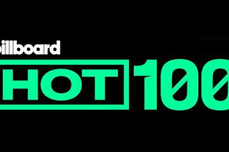 charts songs on top 100 USA billboard charts for 365days