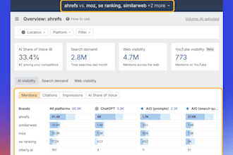 build an ahrefs ai brand visibility data studio dashboard via google app script