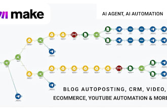 fix make com automation