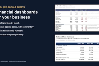 build an excel or google sheets financial dashboard for your business