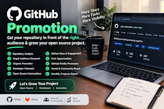 do 30days github promotion, social media marketing for real followers engagement