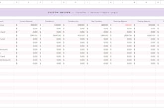 design editable google sheets or excel spreadsheet
