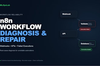 diagnose and fix your n8n workflow webhook or API error