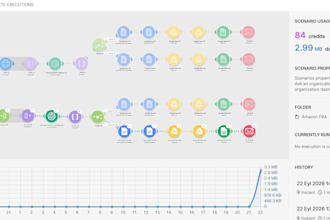 build an autonomous ai agent for amazon fba and PPC