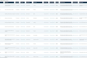 build targeted b2b prospect lists with lead research
