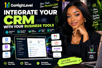 ghl crm integrate gohighlevel with your website, forms, calendar and apps