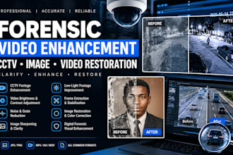 do forensic video enchancement cctv image restoration , digital forensic editing