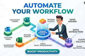 power automate flows in cloud or in desktop