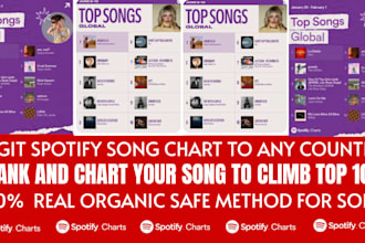 chart you spotify music and organic spotify growth to top 10 spotify chart