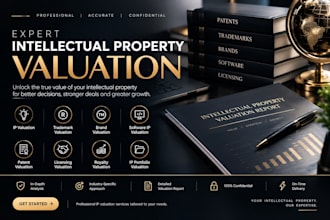 rics IP valuation licensing valuation software IP valuation brand valuation