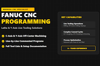 write custom fanuc g code for cnc lathes with y axis