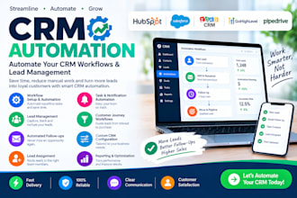 automate your CRM workflows and lead management