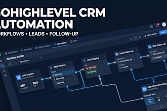 set up gohighlevel CRM workflows and automation