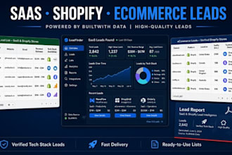 find saas shopify and ecommerce leads with builtwith data
