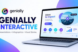 design an interactive genially presentation, infographic and visual story