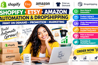 shopify etsy automation amazon dropshipping print ondemand promotion markerting