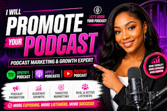 do podcast promotion, podcast marketing, spotify promotion, apple podcasts