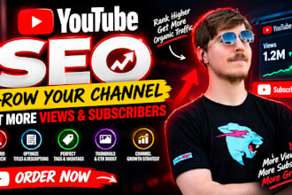 expertly manage your youtube channel