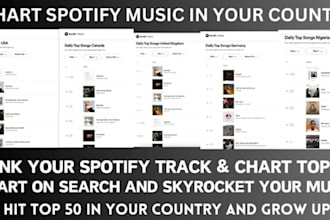 instantly chart your apple, spotify music to top 10 on apple spotify chart