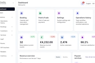 build custom mern stack web application or saas