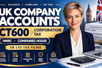 prepare and file UK company accounts, ct600 corporation tax return to hmrc fast