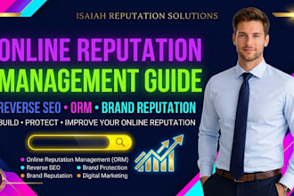 do online reputation management, brand reputation, ORM and review management