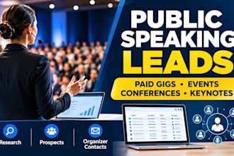 generate qualified public speaking leads, paid speaking gigs and event leads