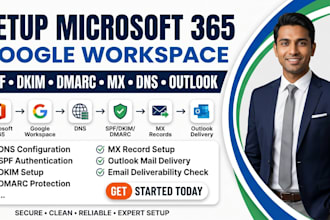 microsoft tenant dns zone file godaddy website google worksace admin m365 domain