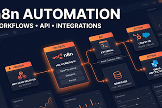 build n8n automation workflows and API integrations