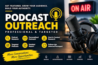 targeted podcast outreach and podcast booking for your brand visibility