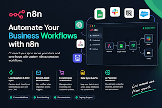 build custom n8n automation workflows for your business