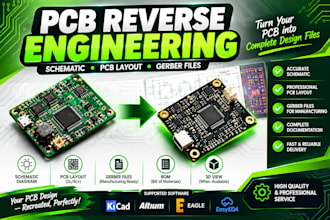 design custom pcb, schematic and pcb layout