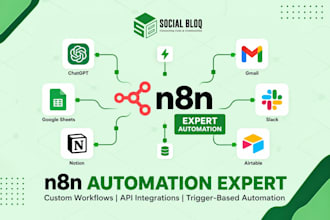 do n8n automation,workflow automation, ai automation