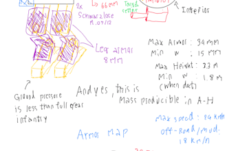 do the writing, storyboard, and any world building