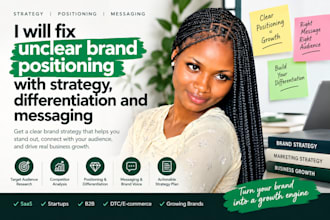 fix unclear brand positioning with strategy, differentiation and messaging