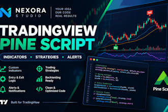 code tradingview pine script indicators and strategies