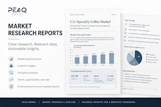create a professional market research report and analysis
