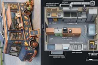 design food truck floor plans, mobile kitchen layouts and permit drawings