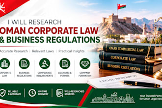 research oman corporate law and business regulations