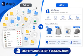 create categories and collections to organize your shopify products