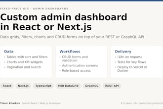 develop a custom admin dashboard in react or nextjs