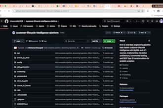 create data pipelines using python, sql, pyspark and AWS